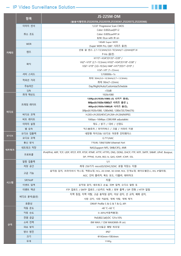 JS-PTZ2458M-LPR(CNP)_2.png